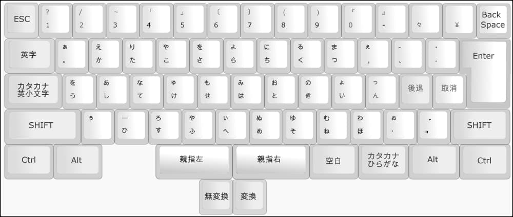 FMV-KB211のレイアウト