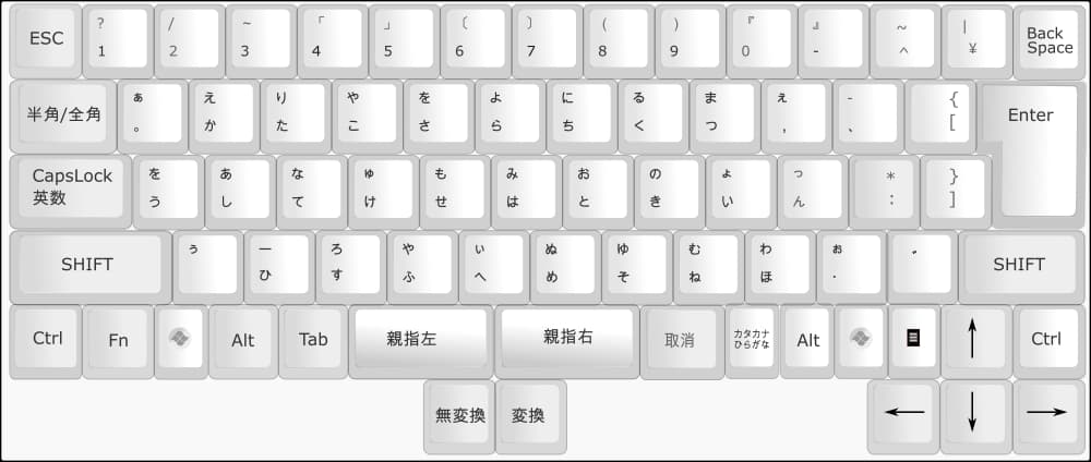 FKB8579-661のレイアウト