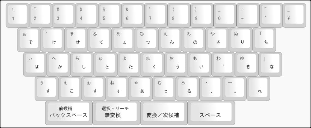 JIS86キーボードの配列