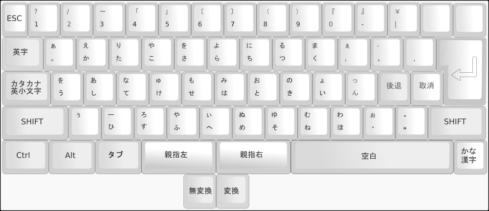 親指シフトキーボードはなぜ変だったのか｜空飛ぶ親指シフト