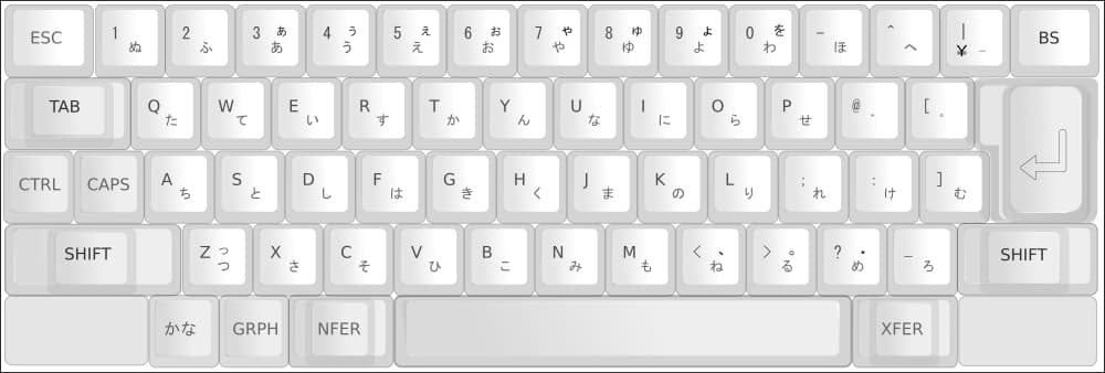 PC-9801、標準キーボード