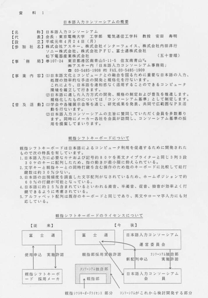 親指シフトキーボードのライセンス