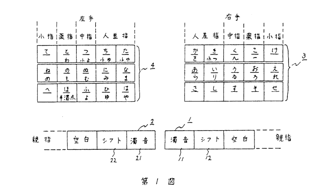 親指シフトキーボードのプロトタイプ