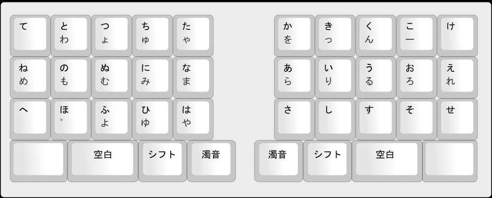 最初の親指シフトキーボードのイメージ図