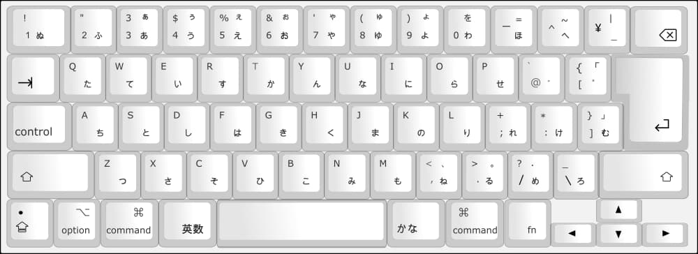 mac日本語キーボードのレイアウト