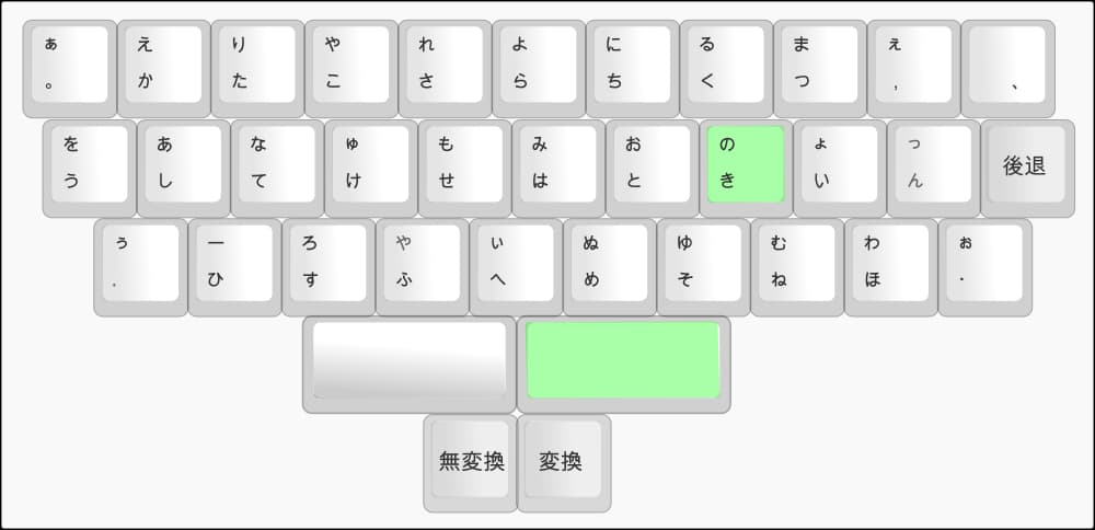 親指シフトの仕組み