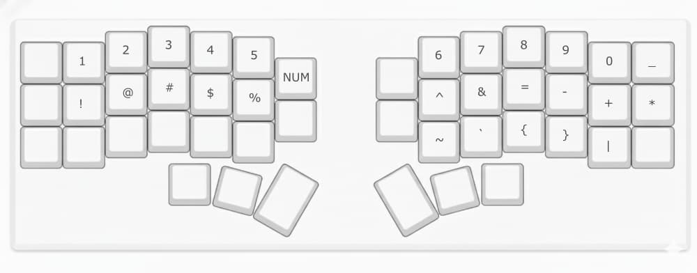 NUMキーを片側だけに配置した図