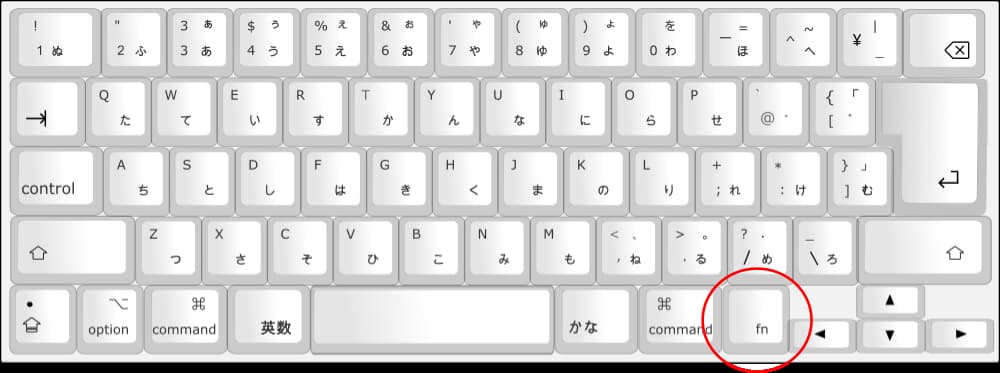 macキーボードのfnキーの位置