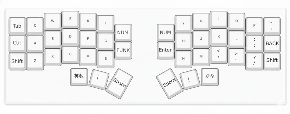 OASYSレイヤーIMEオフのキーマップ