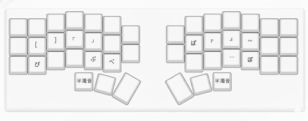 半濁音シフトのレイアウト