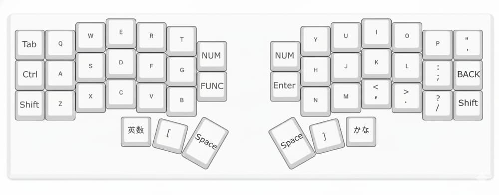 OASYSレイヤーIMEオフのキーマップ