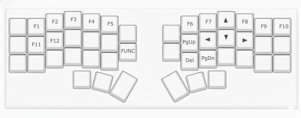 FUNCレイヤーのキーマップ