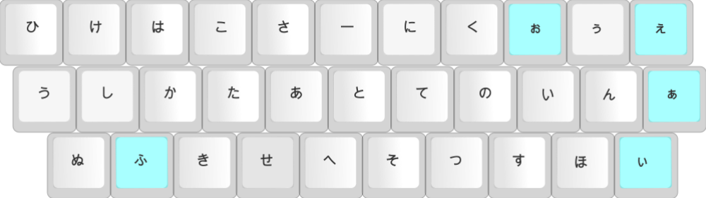 「ふぁ」「ふぃ」などを入力するときのレイアウト