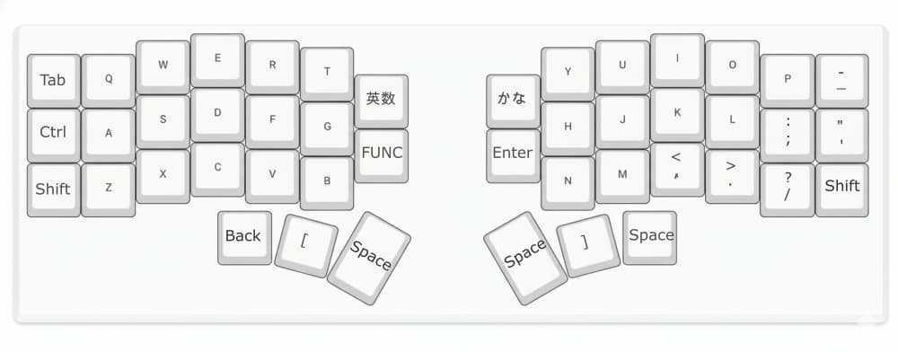 IMEオフ時のレイアウト