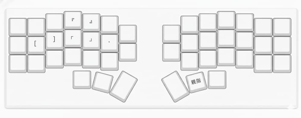 逆サイドシフトのレイアウト
