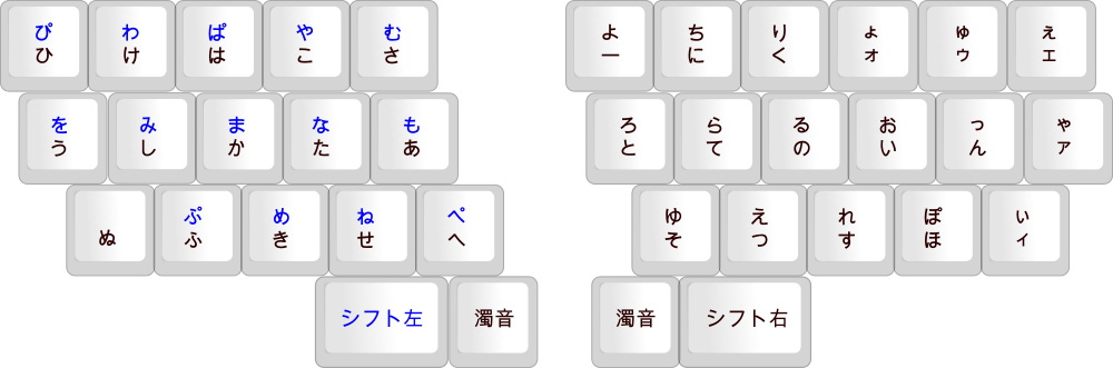 キーボードの左側文字キーと左親指キーとのあいだではシフトが成立している